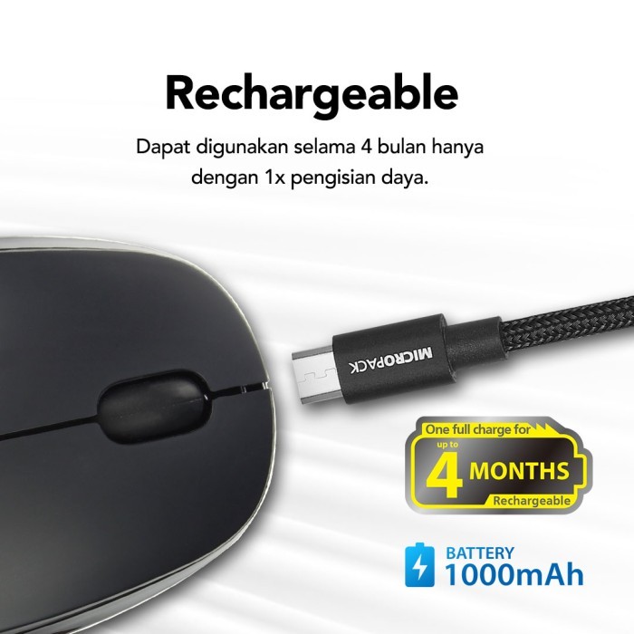 Micropack Wireless Mouse Blue Tech Rechargeable (Bt-751C)