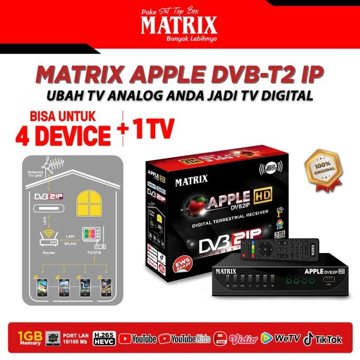 STB DVB2IP MATRIX APPLE MERAH (NEW)