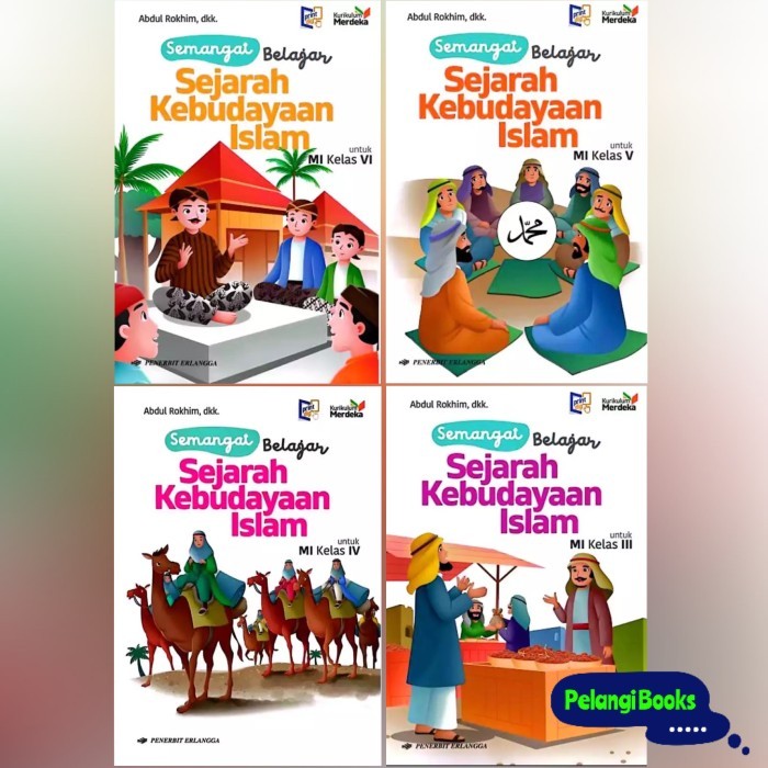 

Semangat Belajar Ski Mi Kelas 1 2 3 4 5 6 Kurikulum Merdeka