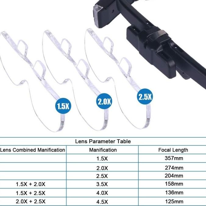 

KACAMATA PEMBESAR LED AB85 / KACA MATA SERVIS / LAMPU REPARASI
