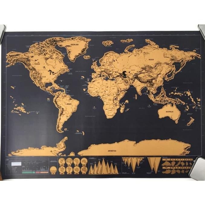

POSTER PETA DUNIA LARGE RETRO WORLD MAP BESAR SCRATCH PAINTING KADO STOK TERBATAS