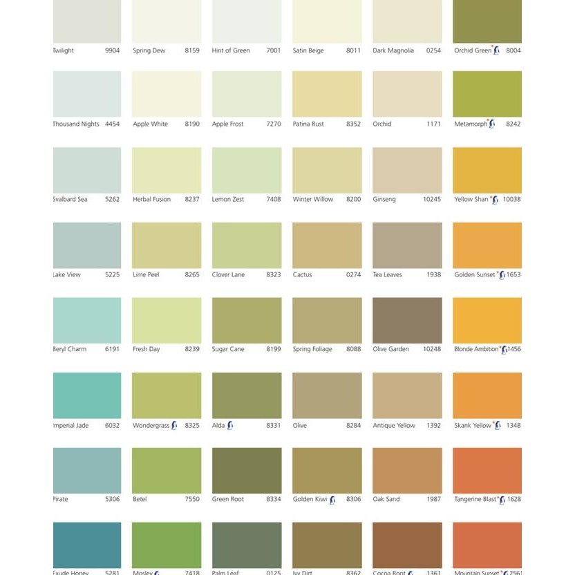 Cat Interior Jotun Majestic Perfect Beauty & Care 20Ltr