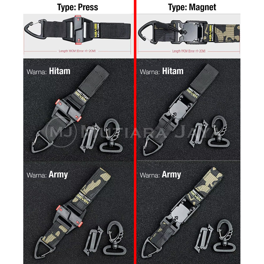 PLATO Carabiner Gantungan Kunci Tas Multifungsi Hook Keychain Hook