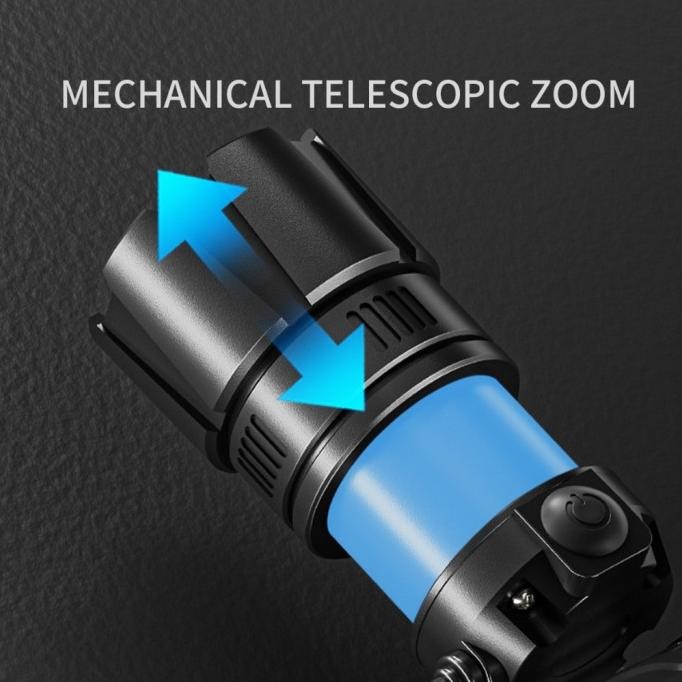 Senter Smiling Shark TD8030 SmilingShark TD 8030 Senter Kepala Headlam Terlaris