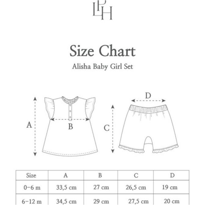 Murah Little Palmerhaus Alisha Baby Girl Set Cream Beige Baju Lebaran Idul Fitri