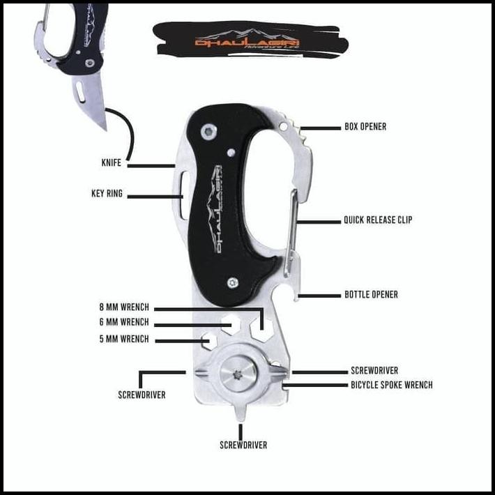 Carabiner Tools 501 Alat Multifungsi Survival Kit Carrabiner Pengait