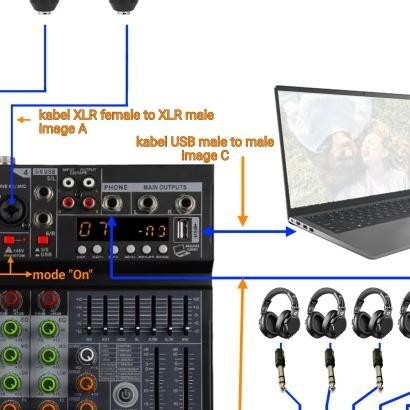 Paket podcast 4 orang Premium, mic, headphone, mixer, recording Terlaris