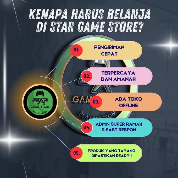 Sony Ps4 Slim Playstation 4 Slim 500-1Tb Original Original Dan Terpercaya