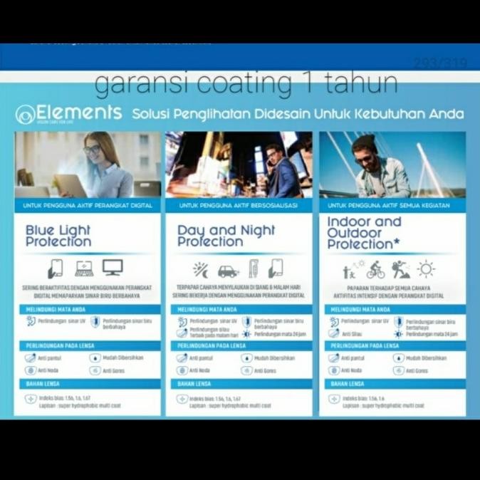 Lensa Essilor (Low Price) Fsv Element Vision Care For Life