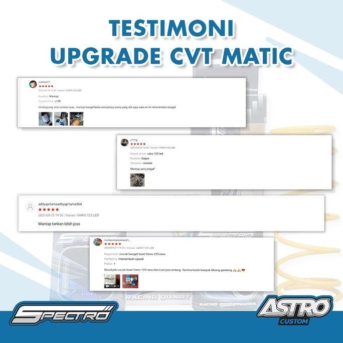 Upgrade Cvt Astro Nmax Aerox 155 Lexi 125 155 Per Cvt Motorcycle Racing