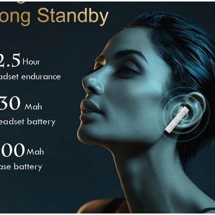 Iphone 13 Pro Max Wireless Headset Earphone Bluetooth TWS With LED &TC Terlaris