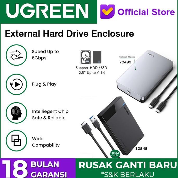 CO HDD Enclosure UGREEN