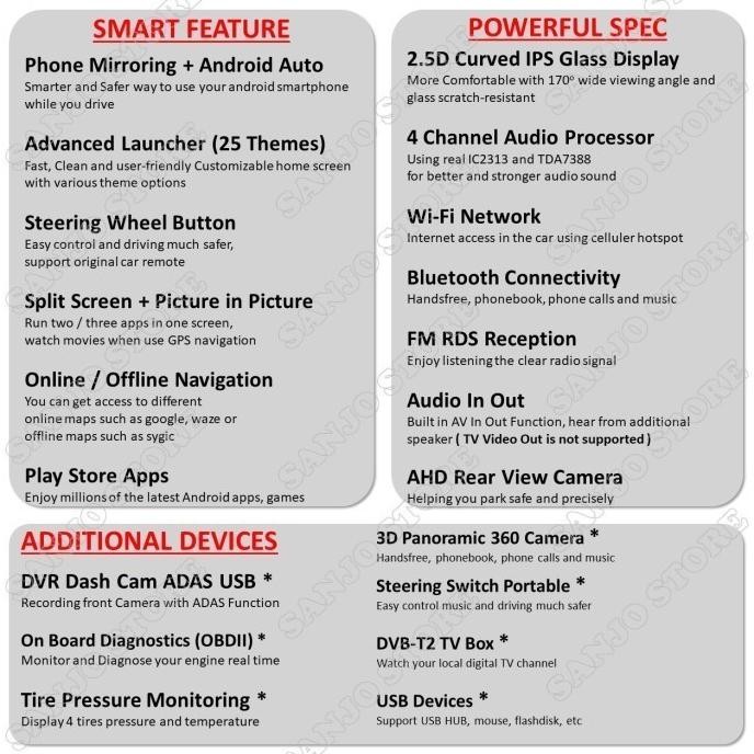 Terjangkau Headunit Android Mt8163 2/32Gb Qled+ Frame 10 Inch All New Ertiga