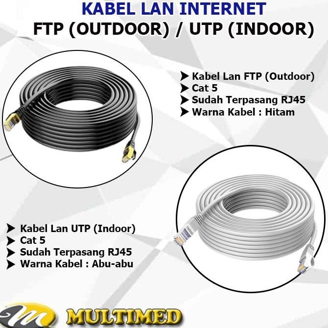 Paket Pararel Wifi / Internet Tp-Link Router + Kabel LAN 10-50 Meter