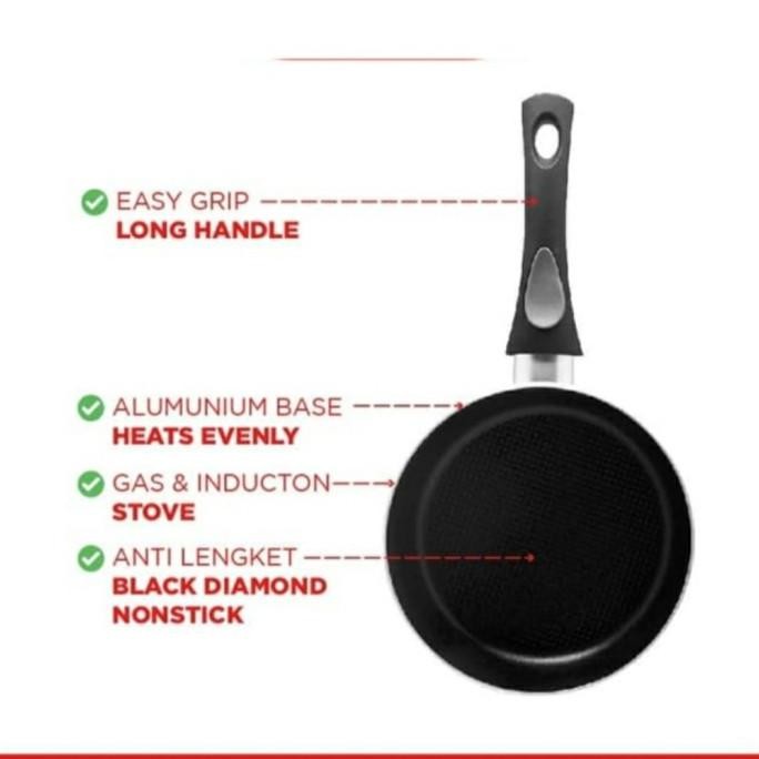 <<<<<] MAXIM IH STAR 18 CM SAUCE PAN INDUKSI (Wajan Teflon tutup kaca)