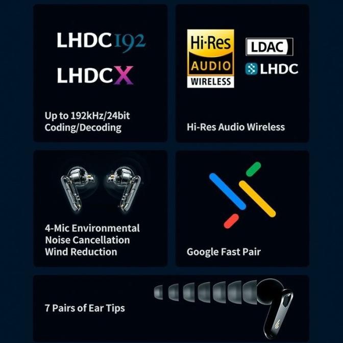 Murah Edifier Neobuds Pro 2 True Wireless Noice Cancellation In-Ear