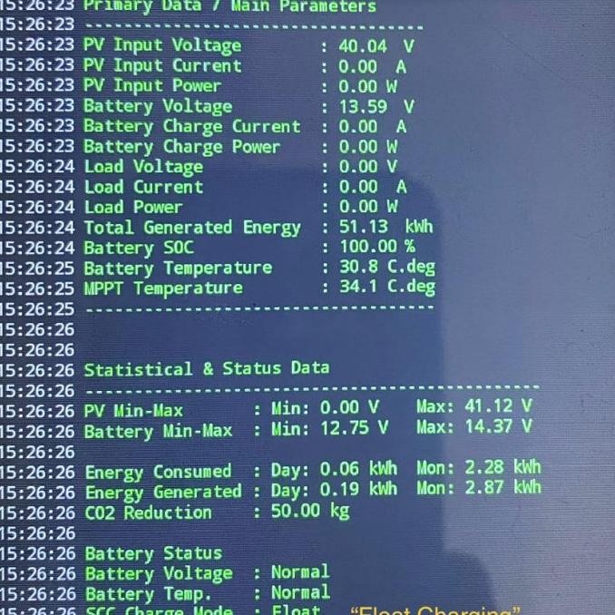 Sale Alat Monitoring Wireless Plts Utk Scc Epever Mppt Via Android