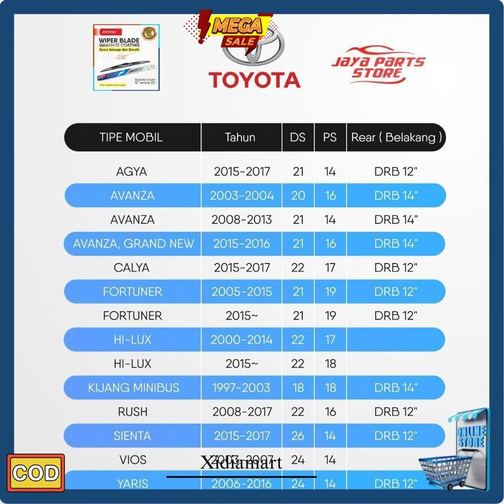 Wiper Kaca Mobil Depan - Denso Dcs Series Graphite Coating Anti Karat - Universal Segala Jenis Mobil