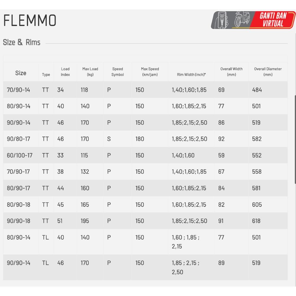 Ah67 [READY COD] BAN FDR FLEMMO  ( 70/90 - 80/90 - 90/80 - 90/90 ) RING 14 / RING 17 / BAN FDR TUBET