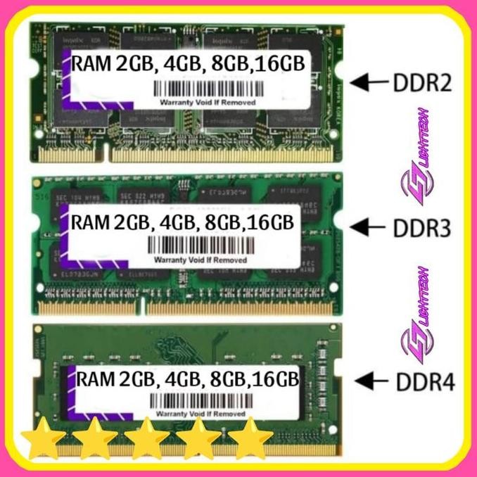 RAM 8GB UNTUK LAPTOP LENOVO THINKPAD T420 UPGRADE MEMORY NOTEBOOK 1904T