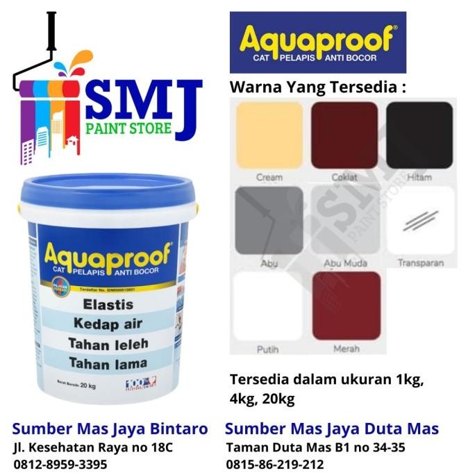 PROMO AQUAPROOF WARNA PUTIH KEMASAN 20 KG