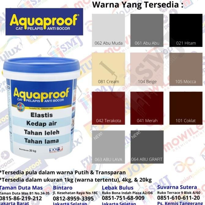 Cat Tembok Anti Bocor Waterproofing AQUAPROOF warna Abu Muda 20kg