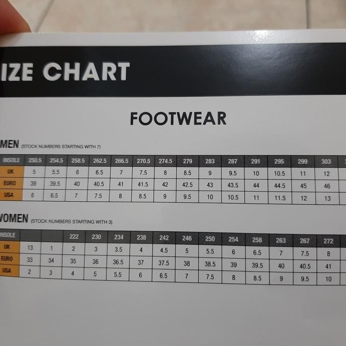 Sepatu Caterpillar Streamline Composite Toe New Stok