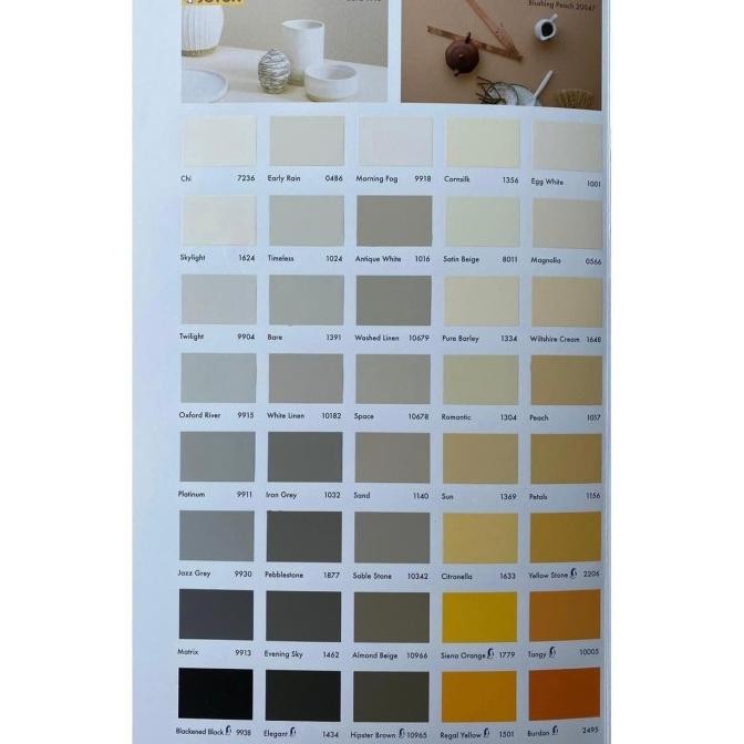 Cat Interior Jotun Majestic True Beauty Matt