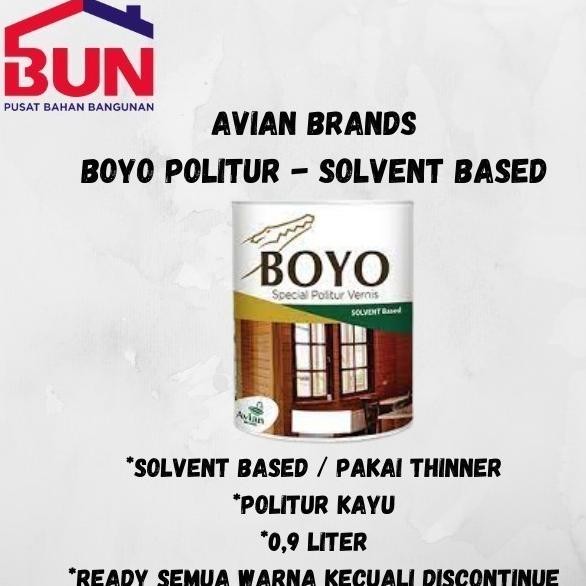 Terjangkau Politur Vernis Kayu Boyo Solvent 1 Kg / Plistur Kayu Pernis Kusen