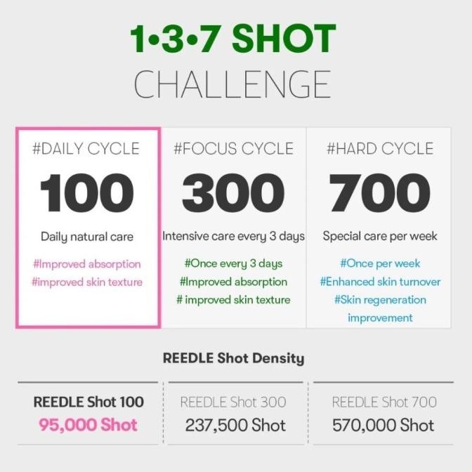 ala VT REEDLE SHOT 100/300/700 CICA REEDLE