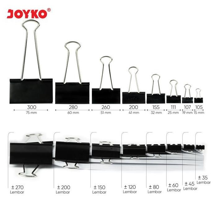 

JOYKO BINDER CLIP 107 KECIL 19MM KLIK KERTAS JOYKO NO.107 [12BOX] murah
