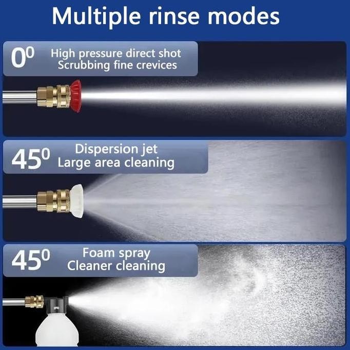 QME Alat Cuci Mobil Mesin Cuci Motor Tekanan Tinggi Jet Cleaner Mesin Semprotan Cuci Mobil Car Pompa