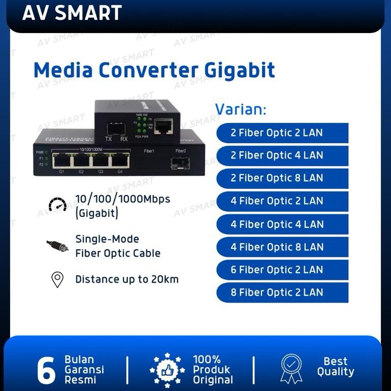 Netlink Media Converter Gigabit Fiber Optic (Fo) To Ethernet (Lan) 1000Mbps
