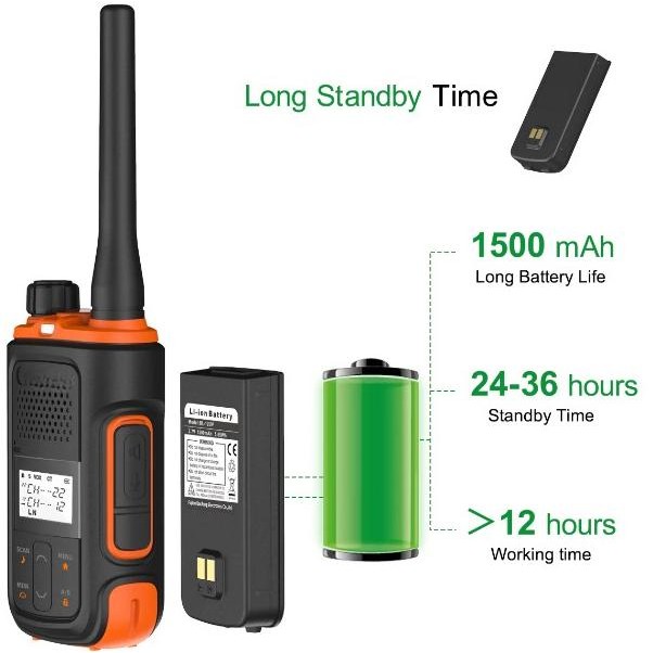Promo New Ht Mini Bofeng Uv-12 Gratis Headset Walkie Talkie Dual Band Two Way Radio Dustproof Handy 