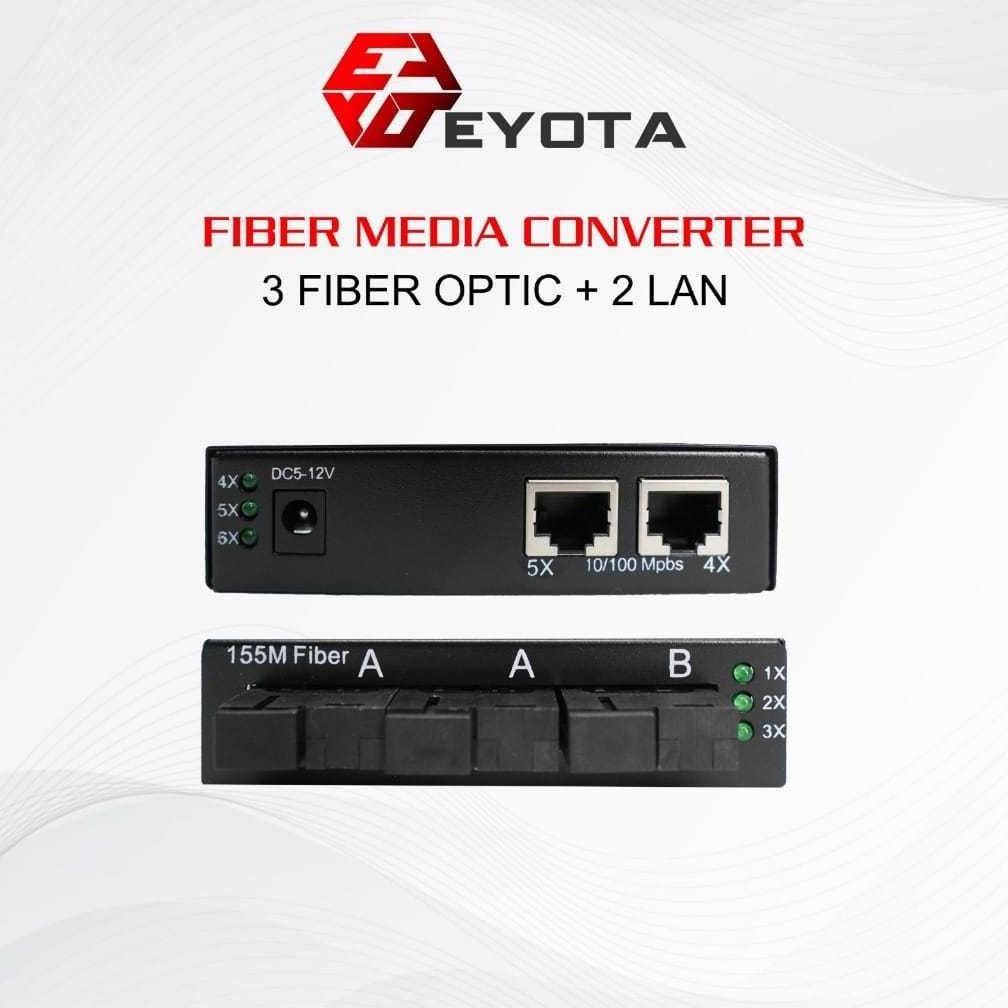 Eyota Media Converter 2 Fo 2 Lan 10/100 2 Fo 2 Lan Gigabit 2 Fo 4 Lan 10/100 2 Fo 4 Lan Gigabit 4 Fo