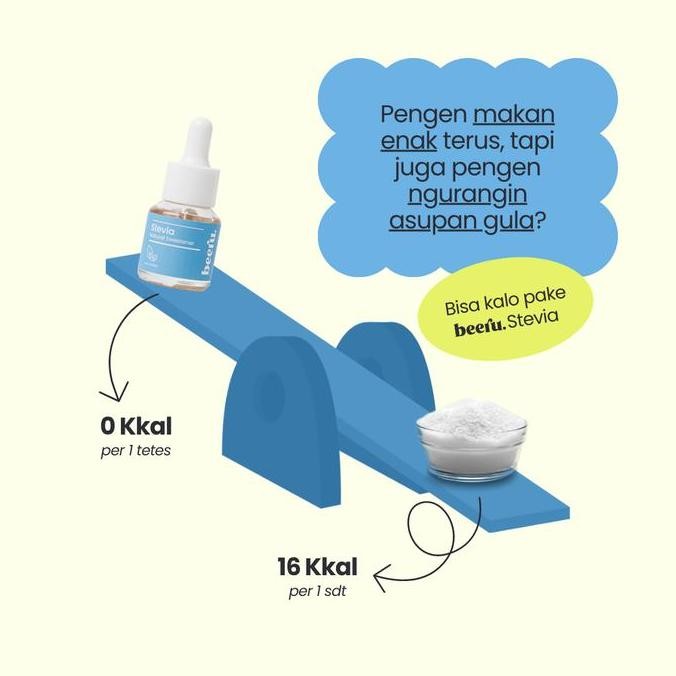 

Beeru Stevia Natural Sweetener 5Ml Pengganti Gula