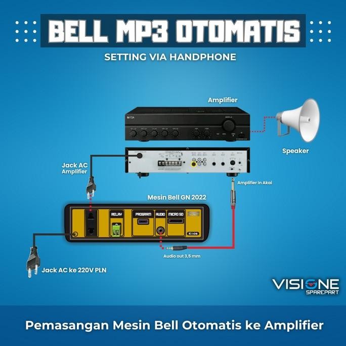 Bell Otomatis Sekolah Mp3 Wifi Bel Pabrik Mp3 Wifi Seting Via Hp New Stok