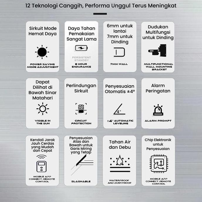 

Sale! 4d 8/16 line digital meteranLaser level leveling laser level bangunan waterpasslaser keramik laser level leveling multifungsi Level Tingka waterpas laser Level 4 in 1 Alat laser Tukang laser Bangunan canggih