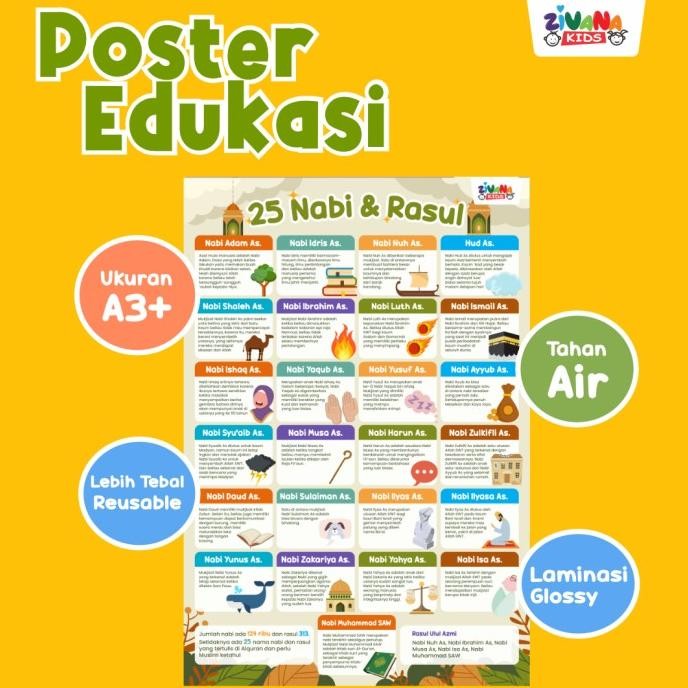 

PAKET 7 POSTER TEBAL MURAH | EDUKASI ANAK PAUD TK SD