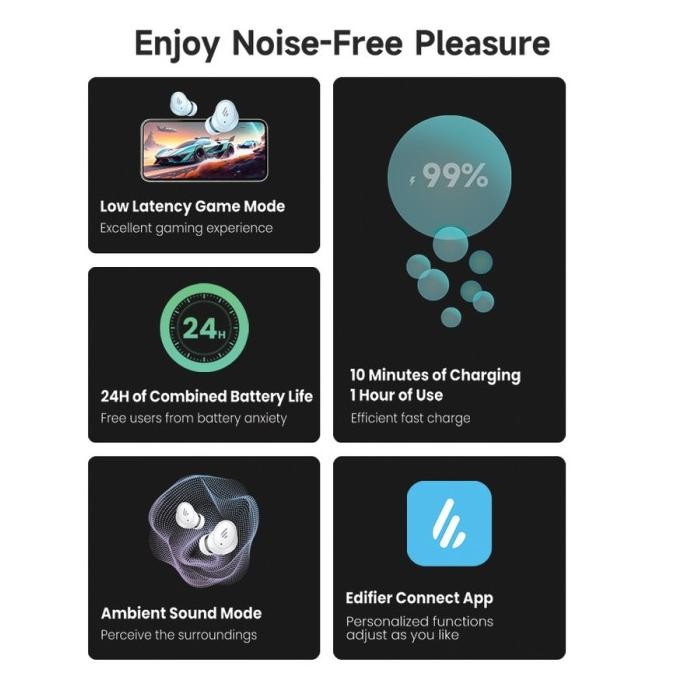 Grosir Edifier Tws1 Pro 2 Tws1 Pro2 True Wireless With Multiple Anc Mode Tws