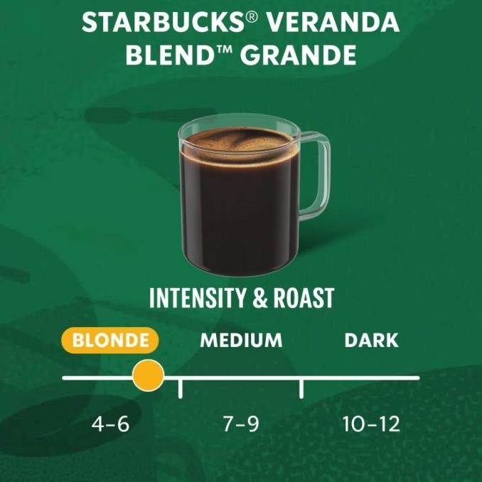 

Promo Nescafe Dolce Gusto Starbucks Americano Veranda Blend Capsule Ndg
