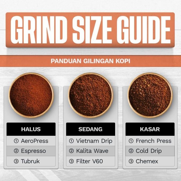 

Sale Kopi Aroma Gold Espresso House Blend Coffee Beans 500 Gram Biji Bubuk
