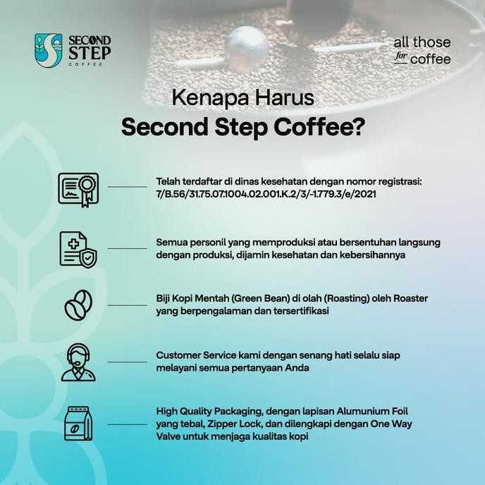 

Sale Kopi Arabica Gayo Peaberry Coffee Arabika Asli Tanpa Gula Biji Bubuk Coffe Beans 500Gr