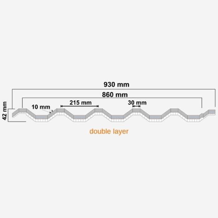 Oryx Premium Upvc Roofing | Atap Upvc Putih Setara Alderon Tebal 10Mm Double Layer Dan 1,3Mm Single 