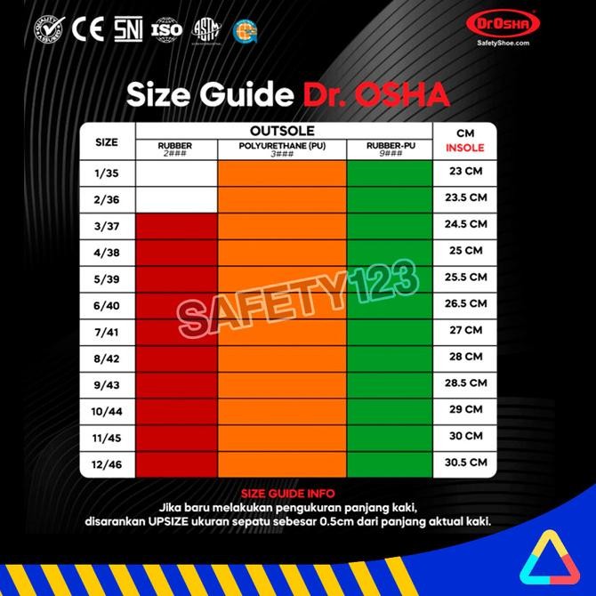 Miliki Dr Osha 3107 Wolfar Metal Free Composite Sepatu Safety Shoes Sporty