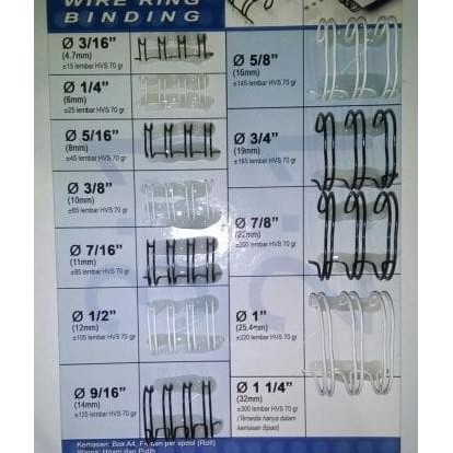 

Spiral Kawat F4 No. 14 type 7/8 = 200 lembar ( 22, 0 mm)
