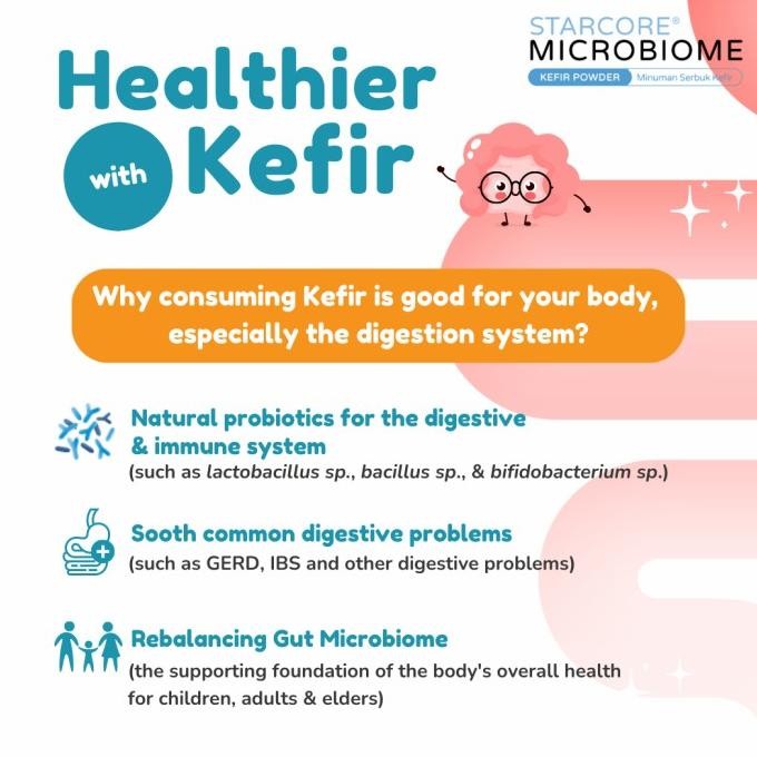 

Starcore Microbiome (28 Sachet) | Minuman Serbuk Kefir Probiotik Alami Promo