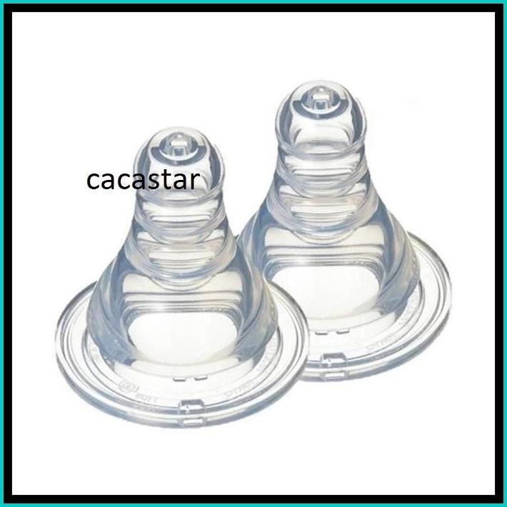 DOT PERISTALTIK YUKI