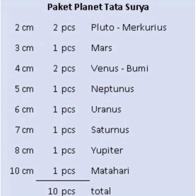 

Paket Tata Surya Planet Matahari Bola Gabus Styrofoam 10 Pcs Prakarya Promo