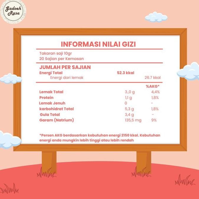 

Grosir Abon Ayam Premium Refill Pouch Gadoeh Rasa Food